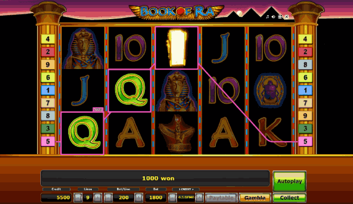 Book of Ra slot soldi veri